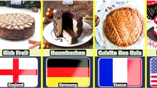 Top 20 Most Popular New Year Cake From 20 Different Countries In The World