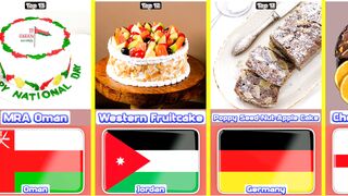 Top 13 Most Famous New Year Cake From 13 Different Countries In The World