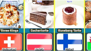 Top 12 Most Delicious New Year Cake From 12 Different Countries In The World