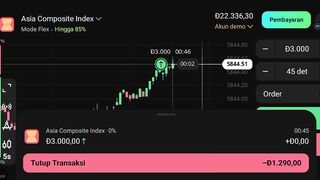 watch forex market part 55