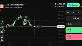 watch forex market part 56