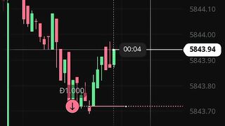 watch forex market part 56