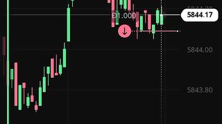 watch forex market part 57