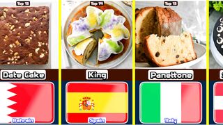 Top 15 Most Traditional New Year Cake From 15 Different Countries In The World
