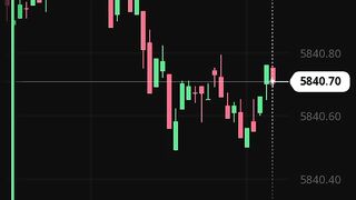 watch forex market part 58