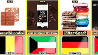 Top 13 Most Famous Dark Chocolate From 13 Different Countries In The World