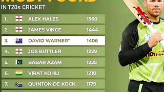T20 MOST FOURS shorts shortsfeed