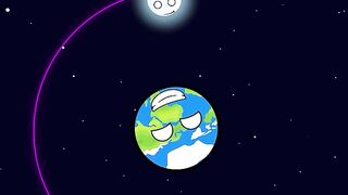 How you think the Moon orbits