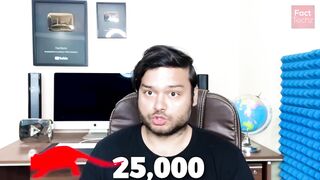 A.I Intelligence - Bhangarh Fort - Elon Musk Mars Mission - Audi R8 Car Mystery & Many Random Facts