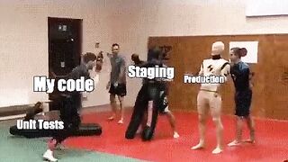 Product Testing