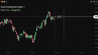 watch forex market part 60