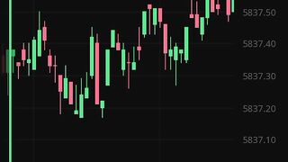 watch forex market part 61