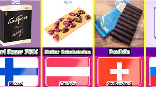 Top 14 Most Traditional Dark Chocolate From 14 Different Countries In The World