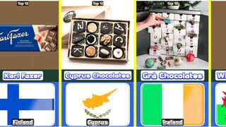 Top 12 Luxury Dark Chocolate From 12 Different Countries In The World