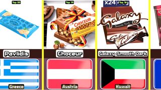 Top 20 Cheapest Dark Chocolate From 20 Different Countries In The World