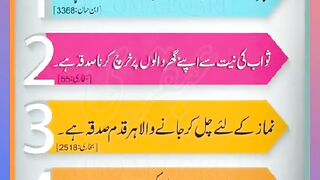 Shariat Ke Masail Seekhain