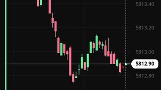 watch forex market part 62