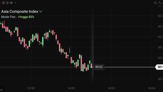 watch forex market part 63