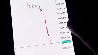 Trading Forex
