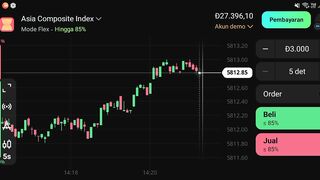 watch forex market part 64