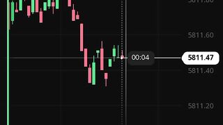watch forex market part 65