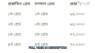 নবম প সকল