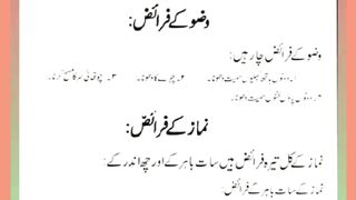 Shariat Ke Masail Seekhain