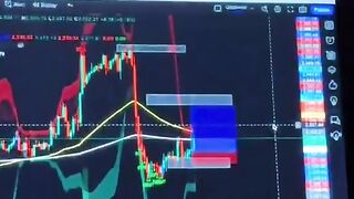 Trading
