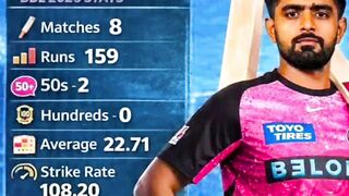 Babar Azam batting today