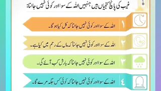 اسلام علیکم ورحمتہ اللہ