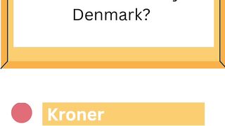 What is the currency of Denmark?