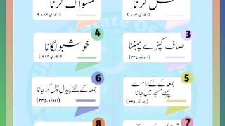 Shariat Ke Masail Seekhain