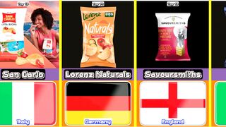 Top 15 Most Luxury Potato Chips From 15 Different Countries In The World