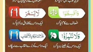 Shariat Ke Masail Seekhain