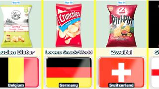 Top 11 Premium Potato Chips From 11 Different Countries In The World