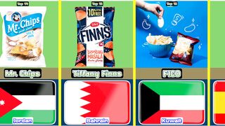 Top 14 Cheapest Potato Chips From 14 Different Countries In The World