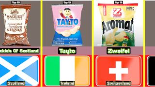 Top 20 Famous Potato Chips From 20 Different Countries In The World