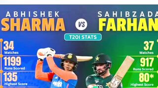 WHICH ONE IS MOST DANGEROUS || #abhisheksharma #shahibzadafarhan  #viralshorts