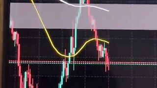 Trading Forex