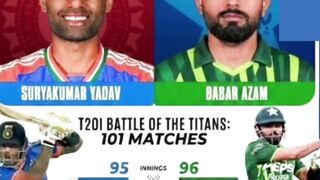 BABAR AZAM COMPARISON || #comparison #babarazambatting #suryakumaryadav