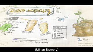 Brewing Love (2024) Episode 1