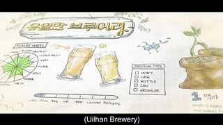 Brewing Love (2024) Episode 5