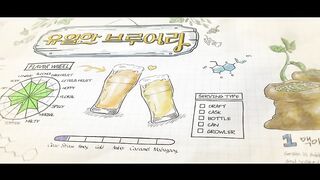 Brewing Love (2024) Episode 10