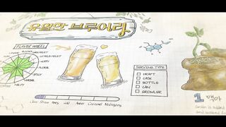 Brewing Love (2024) Episode 11