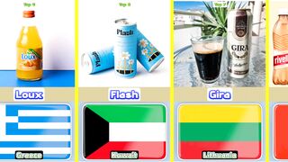 ???? Top 9 Most Traditional Soft Drink From 9 Different Countries In The World ????