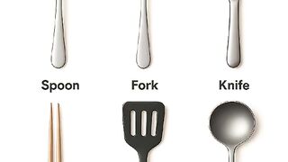 Kitchen Utensils in English
