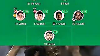 De jong and Pedri were looking like prime Xavi and Iniesta against Newcastle