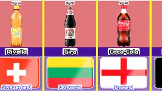 ???? Top 16 Most Popular Soft Drink From 16 Different Countries In The World????
