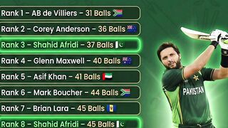 FASTEST HUNDRED IN ODI CRICKET HISTORY || #livematchtoday #fastestplayer #youtubeshorts #viralvideo