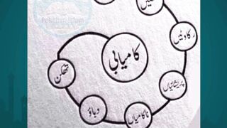 This Islamic Reminder Will Give You Inner Peace #InnerPeace #IslamicMotivation #IslamicVideo #Allah